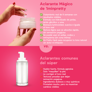 Aclarante de axilas mágico 1minpretty