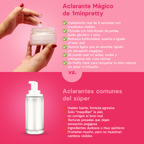 Aclarante de axilas mágico 1minpretty