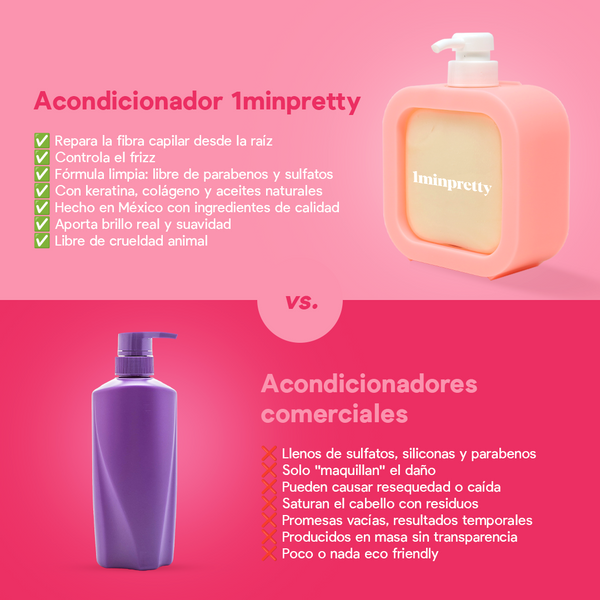 Acondicionador de Keratina
