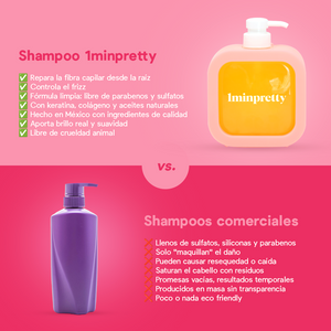 Shampoo de Keratina