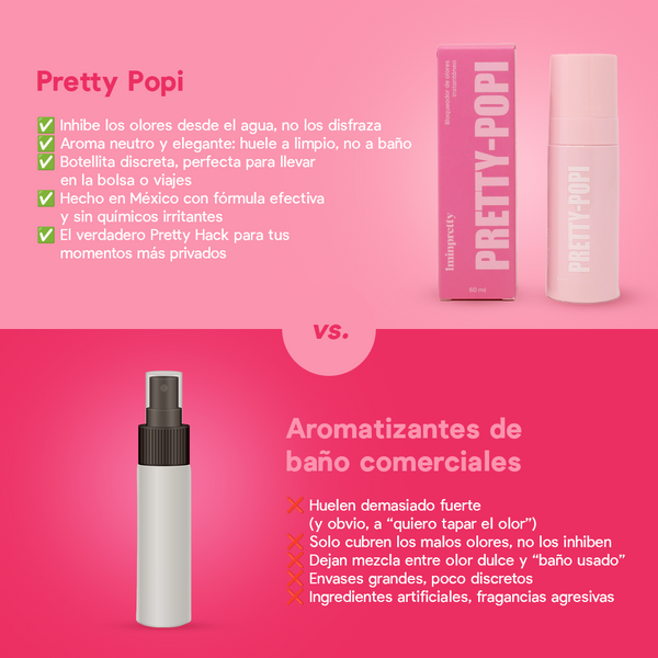 Pretty Popi: inhibidor de olores